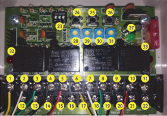 VDS-100: OPERATION