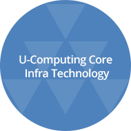 U-Computing Core Infra Technology